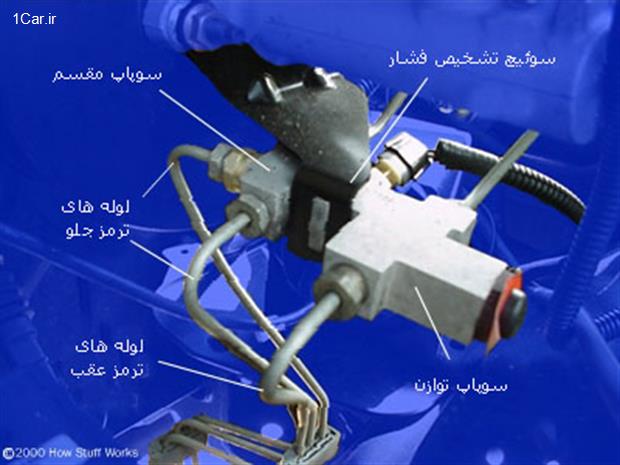 سیلندر اصلی ترمز و سوپاپ ترکیب